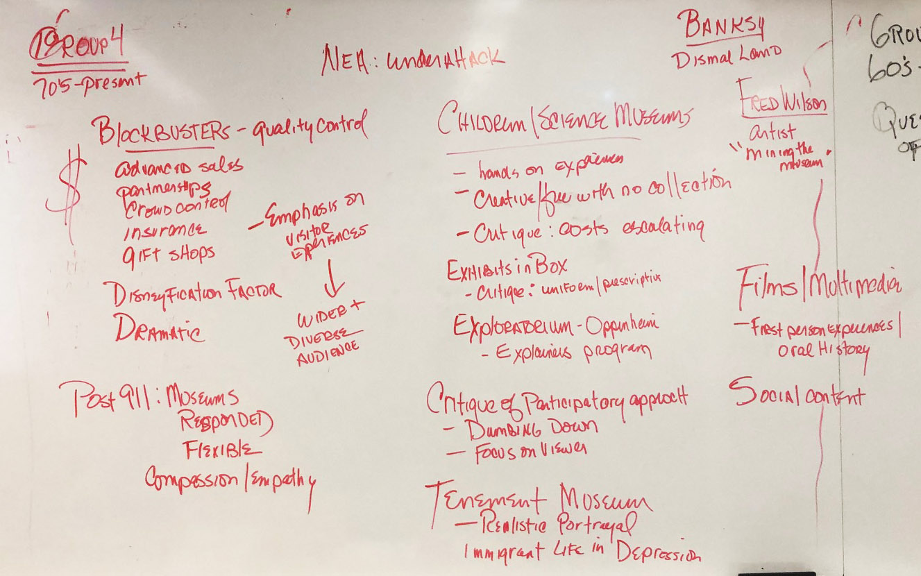 Group4notes